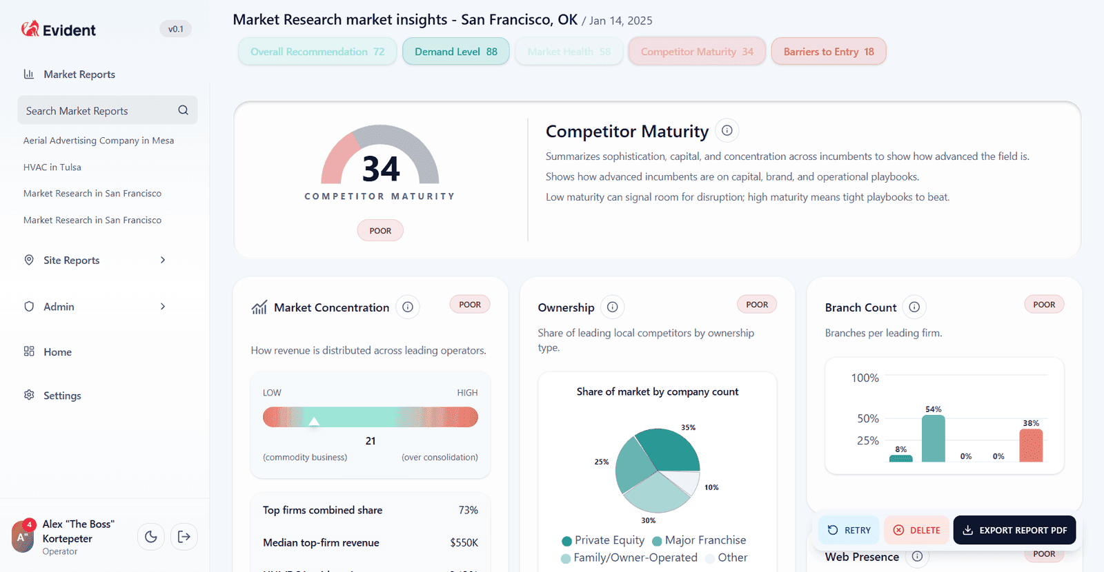 Evident preview quiz background showing a polished market research interface